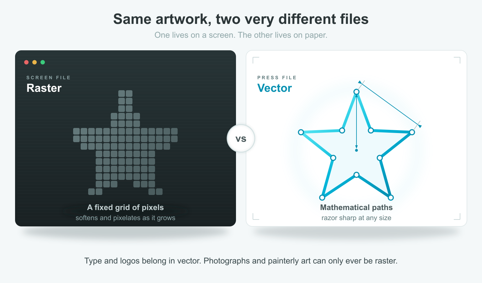 Same artwork as raster and vector side by side